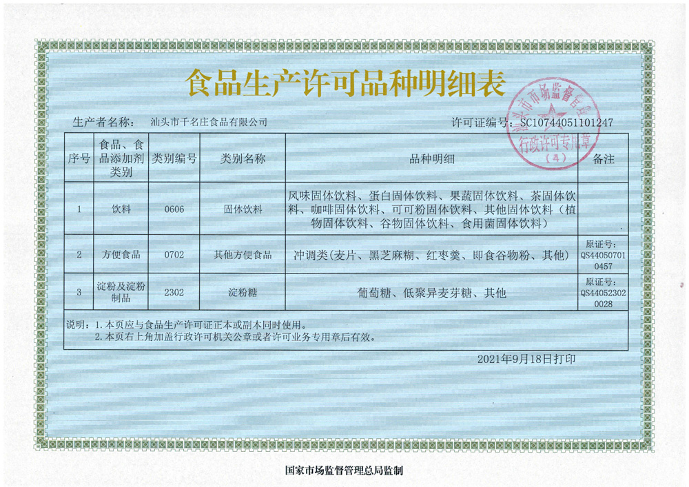 食品生產許可品種明細表